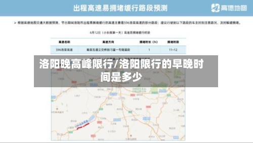 洛阳晚高峰限行/洛阳限行的早晚时间是多少-第3张图片