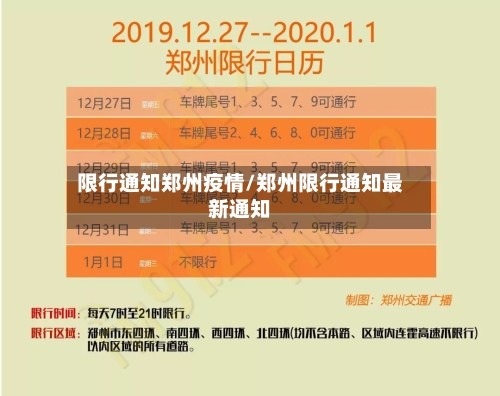 限行通知郑州疫情/郑州限行通知最新通知