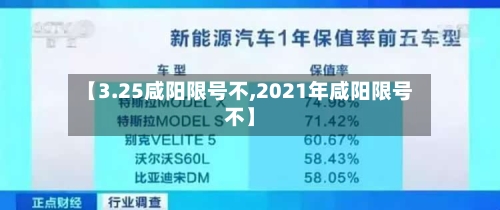 【3.25咸阳限号不,2021年咸阳限号不】