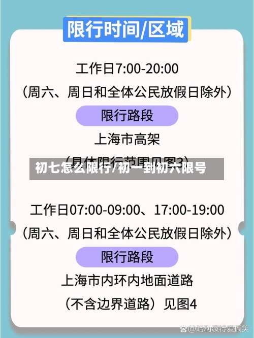 初七怎么限行/初一到初六限号