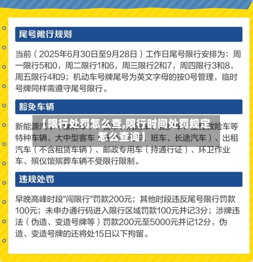 【限行处罚怎么查,限行时间处罚规定怎么查询】-第2张图片
