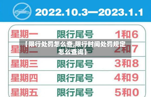 【限行处罚怎么查,限行时间处罚规定怎么查询】