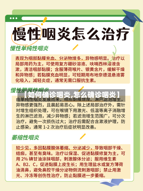 【如何确诊咽炎,怎么确诊咽炎】