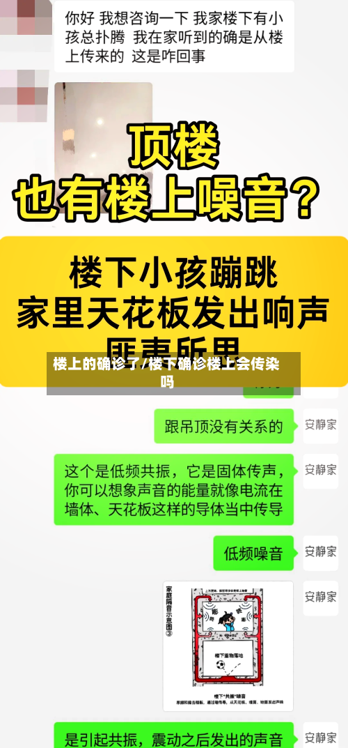 楼上的确诊了/楼下确诊楼上会传染吗