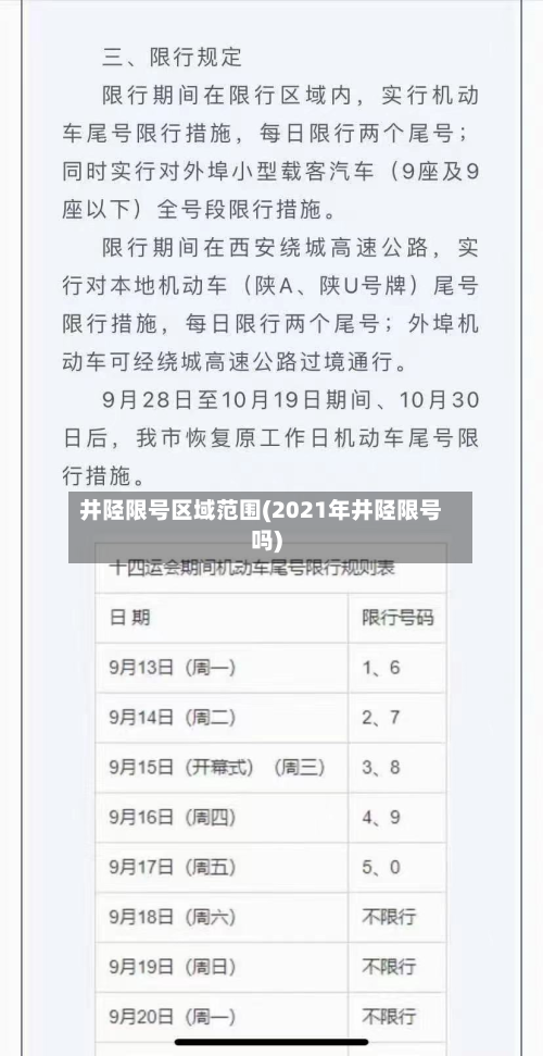 井陉限号区域范围(2021年井陉限号吗)