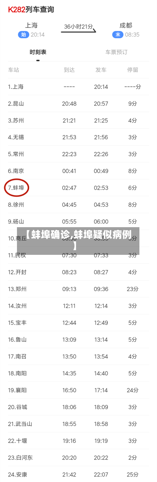 【蚌埠确诊,蚌埠疑似病例】