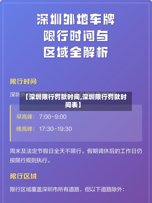【深圳限行罚款时间,深圳限行罚款时间表】-第2张图片