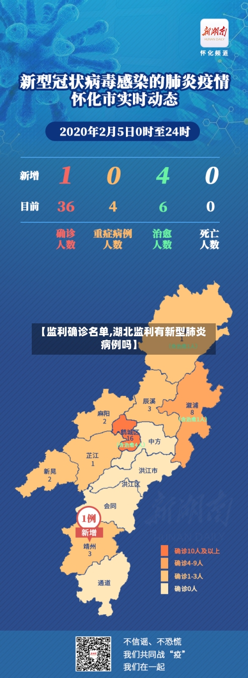 【监利确诊名单,湖北监利有新型肺炎病例吗】-第2张图片