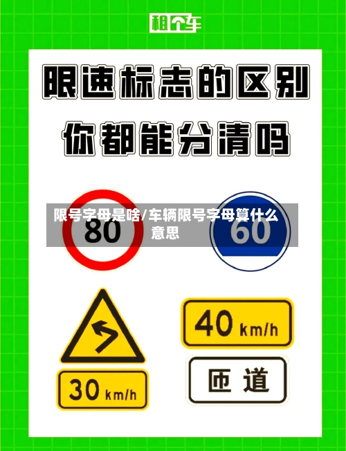 限号字母是啥/车辆限号字母算什么意思