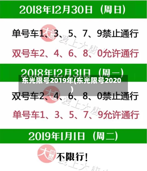 东光限号2019年(东光限号2020)-第2张图片