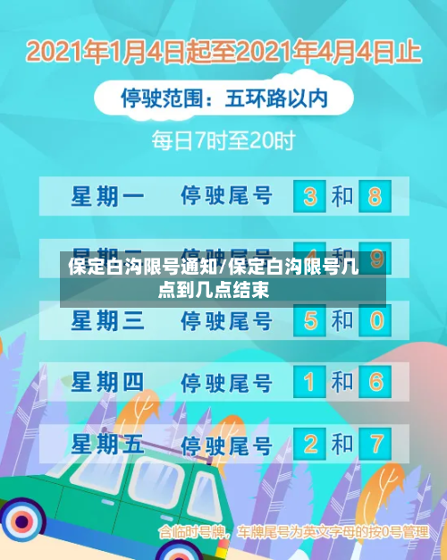 保定白沟限号通知/保定白沟限号几点到几点结束-第3张图片