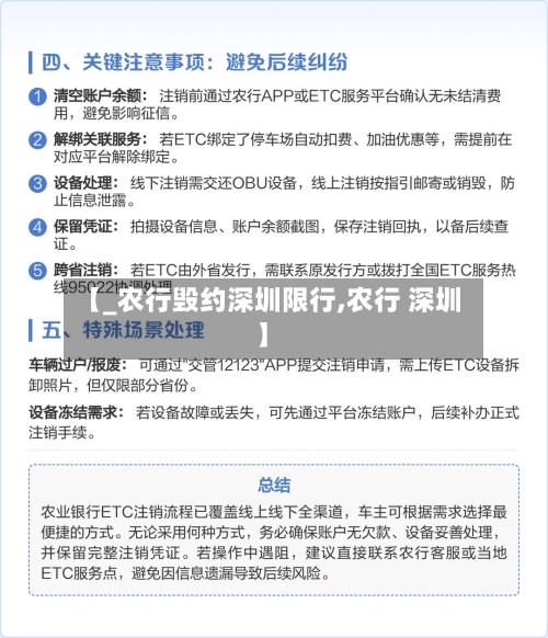 【_农行毁约深圳限行,农行 深圳】-第3张图片