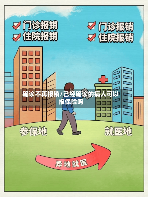 确诊不再报销/已经确诊的病人可以报保险吗