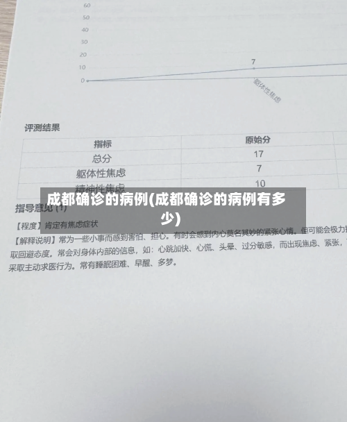 成都确诊的病例(成都确诊的病例有多少)