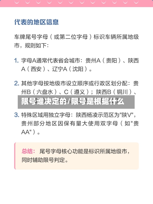 限号谁决定的/限号是根据什么