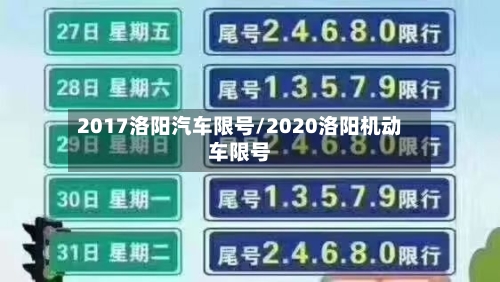 2017洛阳汽车限号/2020洛阳机动车限号-第2张图片
