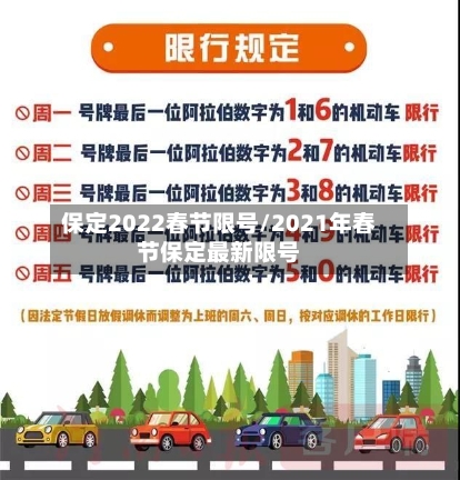 保定2022春节限号/2021年春节保定最新限号-第2张图片