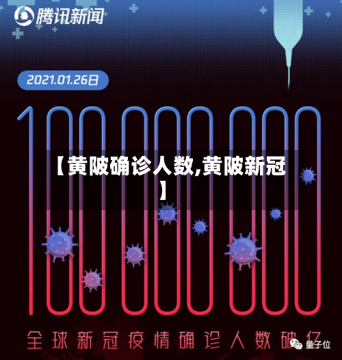 【黄陂确诊人数,黄陂新冠】-第2张图片