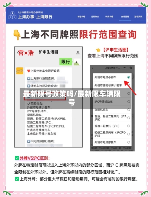 最新限号政策吗/最新限车辆限号-第2张图片