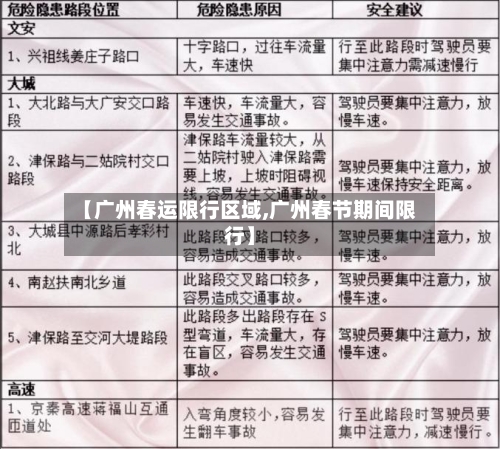 【广州春运限行区域,广州春节期间限行】-第2张图片