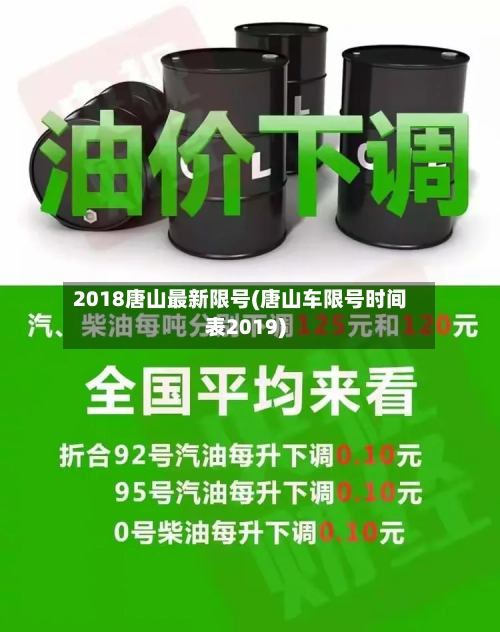 2018唐山最新限号(唐山车限号时间表2019)-第2张图片