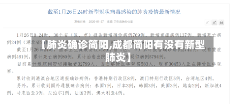 【肺炎确诊简阳,成都简阳有没有新型肺炎】