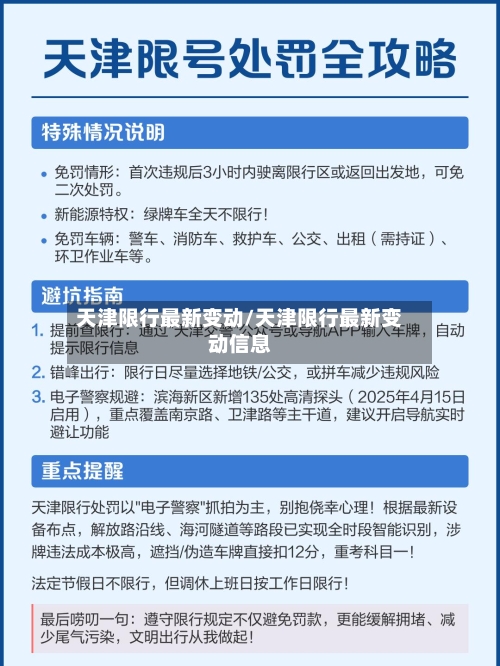 天津限行最新变动/天津限行最新变动信息