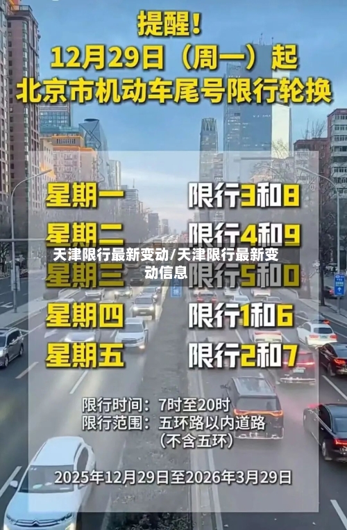 天津限行最新变动/天津限行最新变动信息-第2张图片