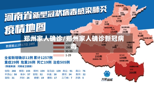 郑州家人确诊/郑州家人确诊新冠病毒