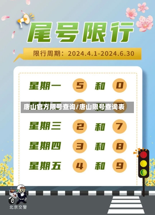 唐山官方限号查询/唐山限号查询表