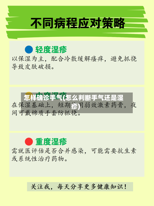 怎样确诊手气(怎么判断手气还是湿疹)