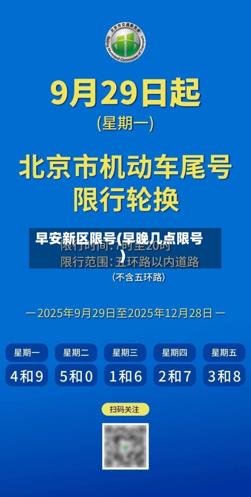 早安新区限号(早晚几点限号)-第2张图片