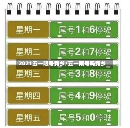 2021五一限号新乡/五一限号吗新乡-第2张图片