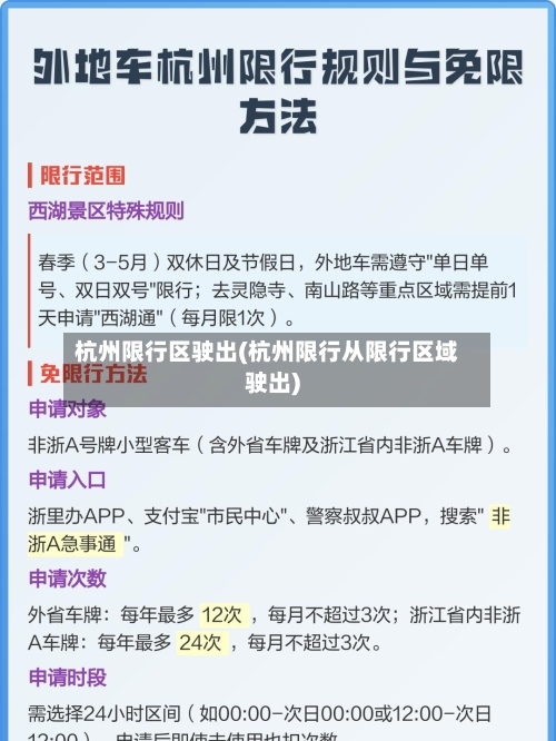 杭州限行区驶出(杭州限行从限行区域驶出)