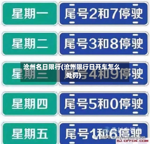 沧州名日限行(沧州限行日开车怎么处罚)-第2张图片