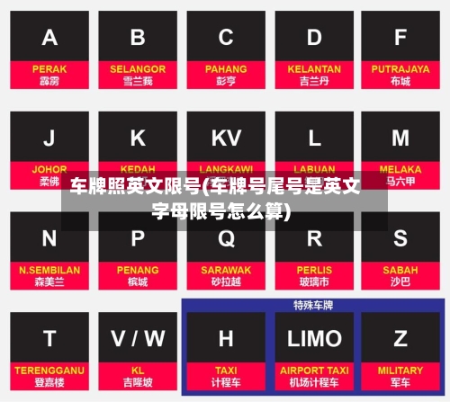 车牌照英文限号(车牌号尾号是英文字母限号怎么算)-第3张图片