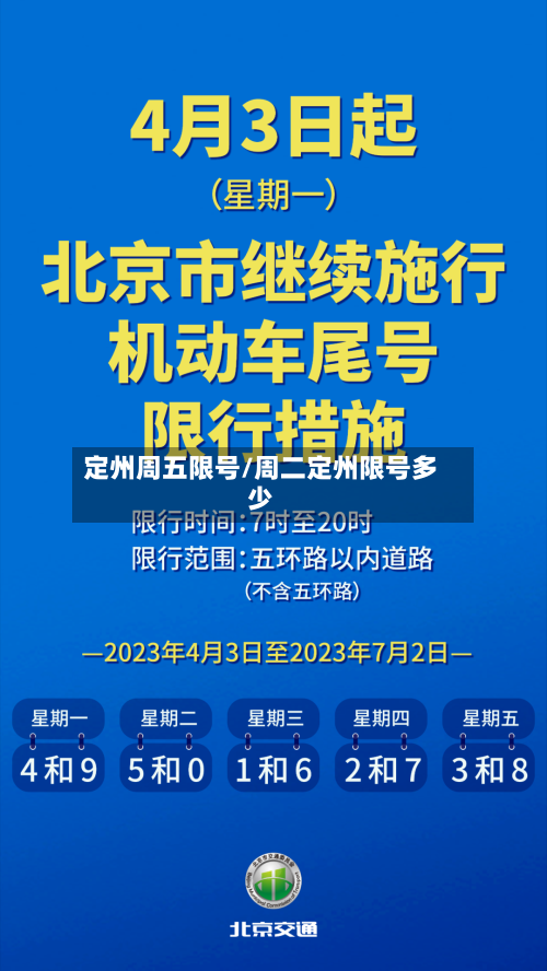 定州周五限号/周二定州限号多少-第3张图片