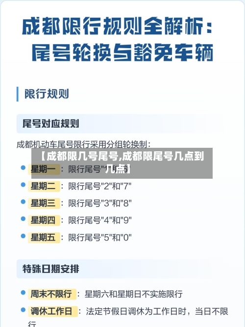 【成都限几号尾号,成都限尾号几点到几点】-第2张图片