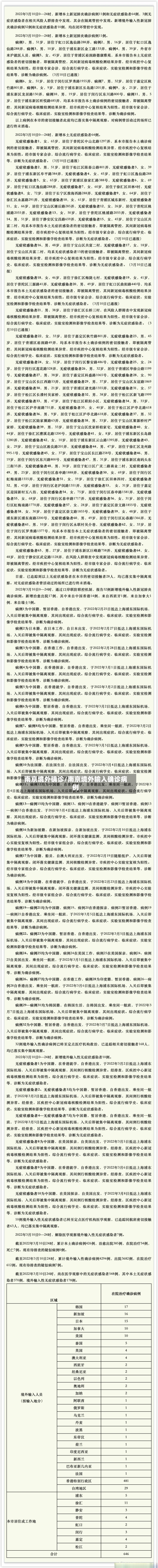 南京境外确诊/南京境外输入确诊病例-第3张图片