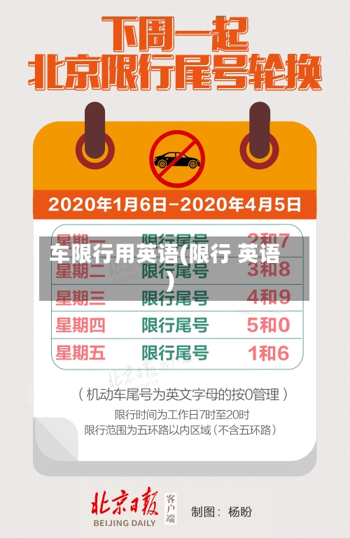 车限行用英语(限行 英语)-第3张图片
