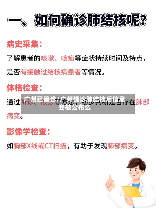 广州已确诊/广州确诊肺结核后信息会被公布么-第3张图片