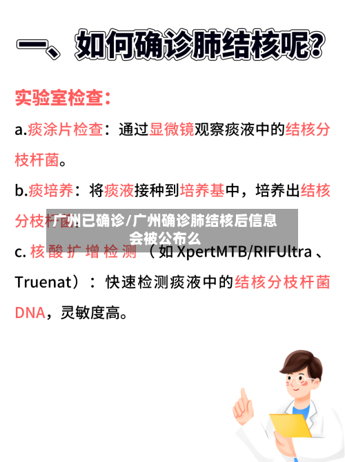 广州已确诊/广州确诊肺结核后信息会被公布么-第2张图片