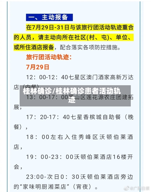 桂林确诊/桂林确诊患者活动轨迹