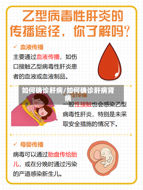 如何确诊肝病/如何确诊肝病肾病