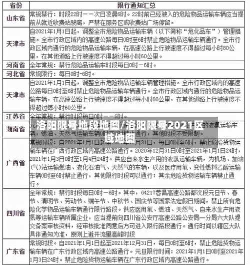 洛阳限号地段地图/洛阳限号2021区域地图-第2张图片