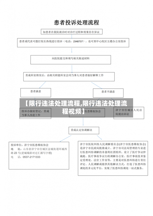 【限行违法处理流程,限行违法处理流程视频】-第3张图片