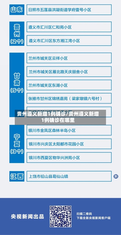 贵州遵义新增1例确诊/贵州遵义新增1例确诊在哪里-第2张图片