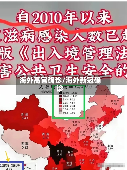 海外高官确诊/海外新冠确诊