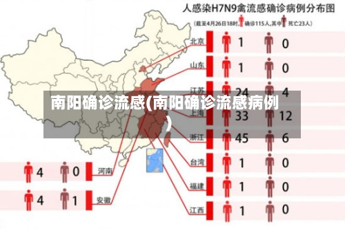 南阳确诊流感(南阳确诊流感病例)