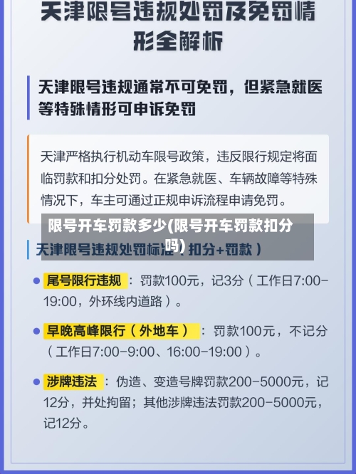 限号开车罚款多少(限号开车罚款扣分吗)